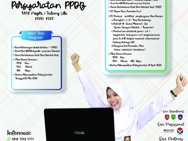 persyaratan PPDB 2022